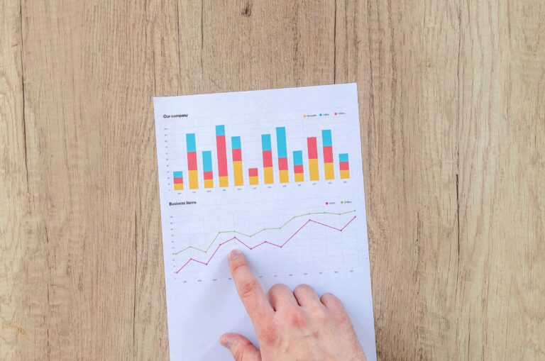 De verschillende redenen om als ondernemer in Friesland te investeren in je mensen